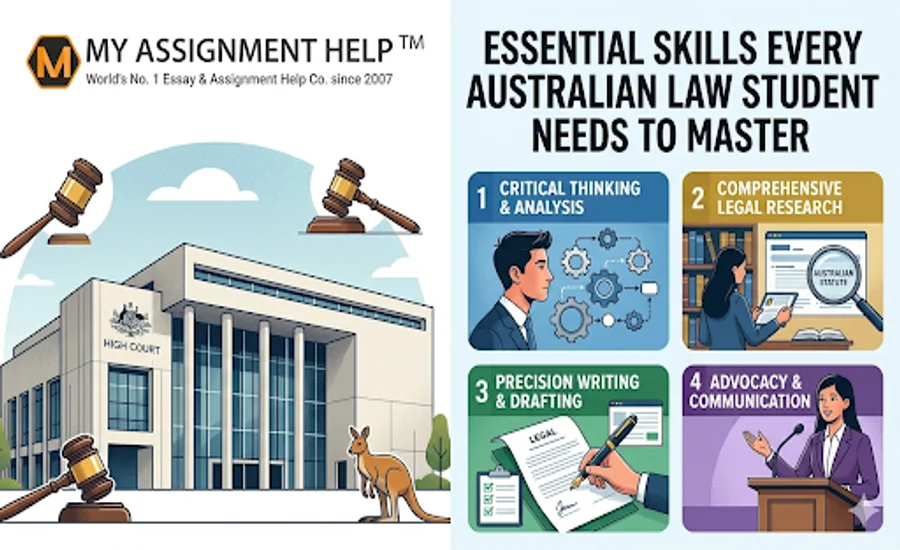 Essential Skills Every Australian Law Student Needs to Master