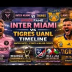 Inter Miami vs Tigres UANL Timeline