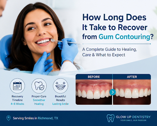 Gum Contouring