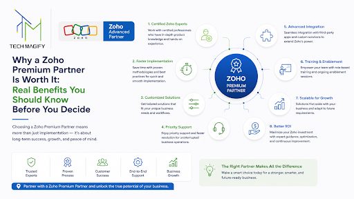 Why a Zoho Premium Partner Is Worth It: Real Benefits You Should Know Before You Decide